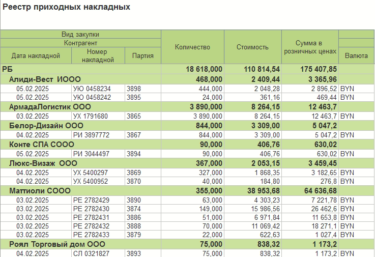 Возврат поставщику в ОПТИМА